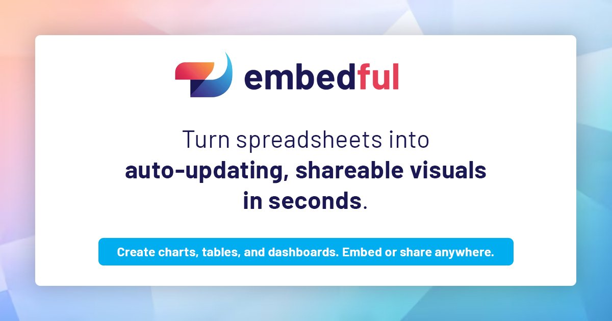 Embedful Chart Generator