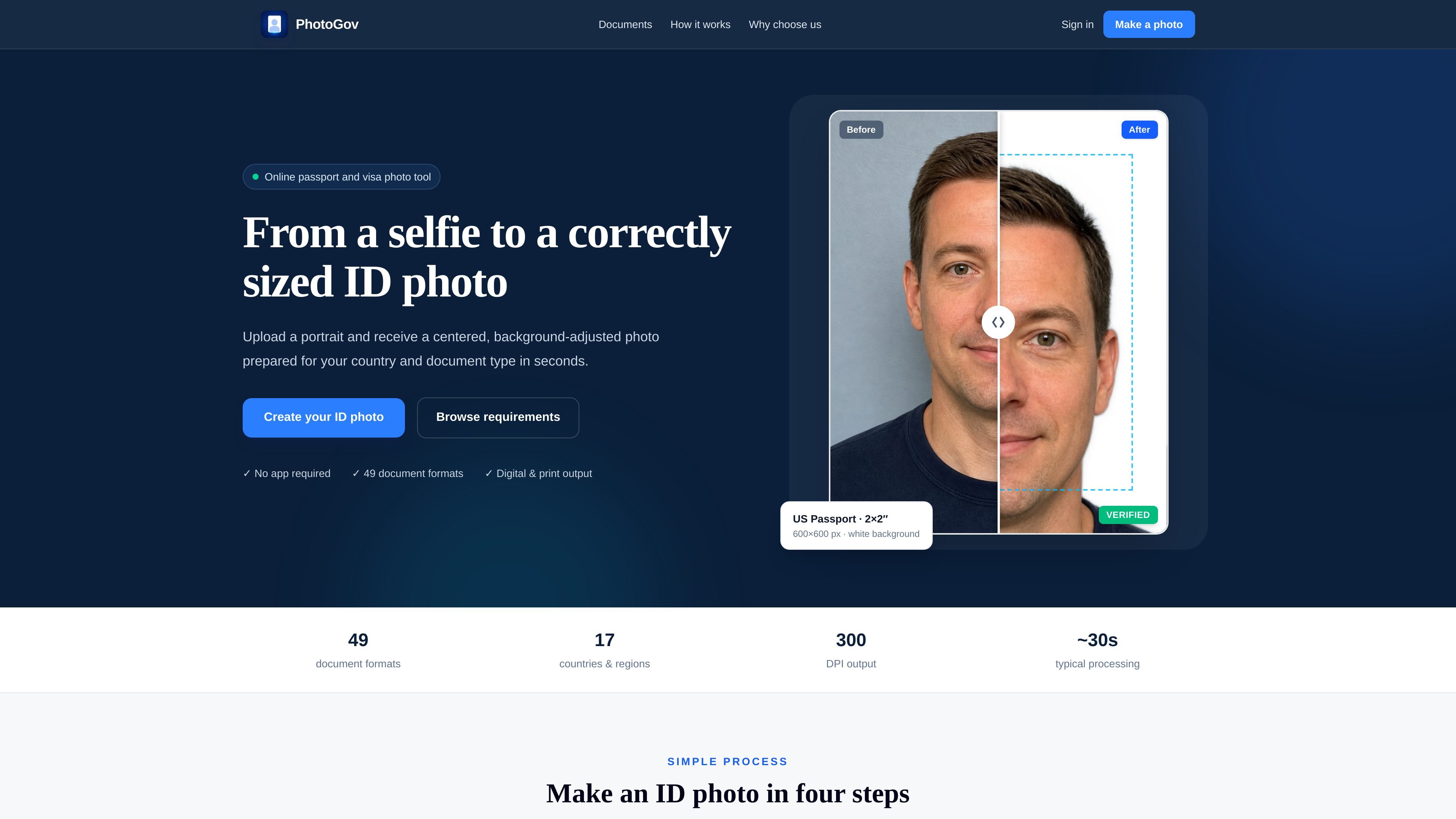 PhotoGov