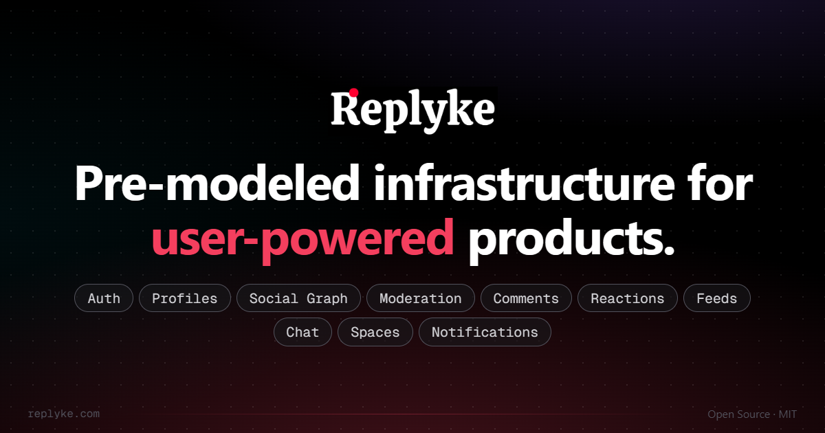 Replyke