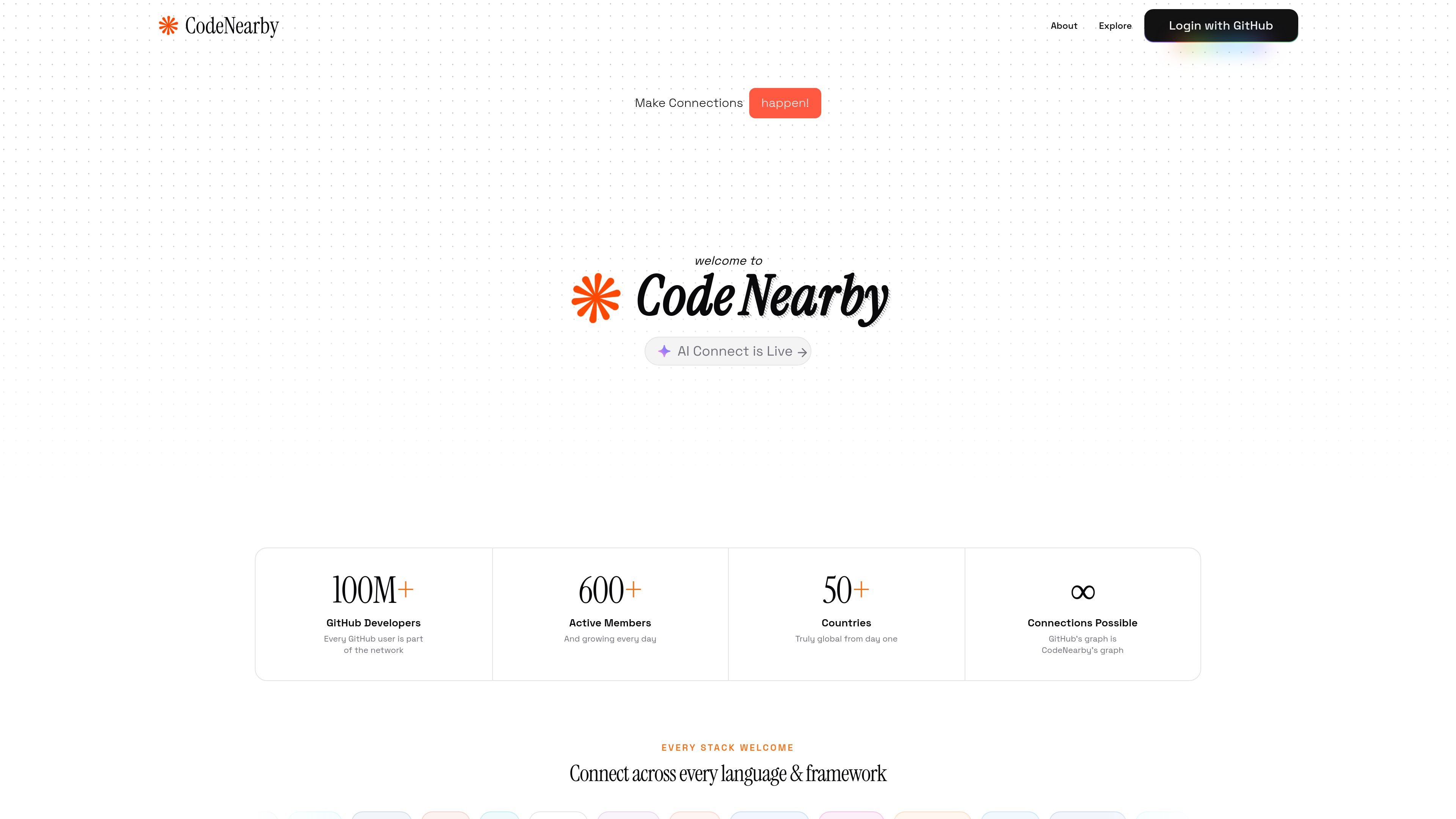 CodeNearby