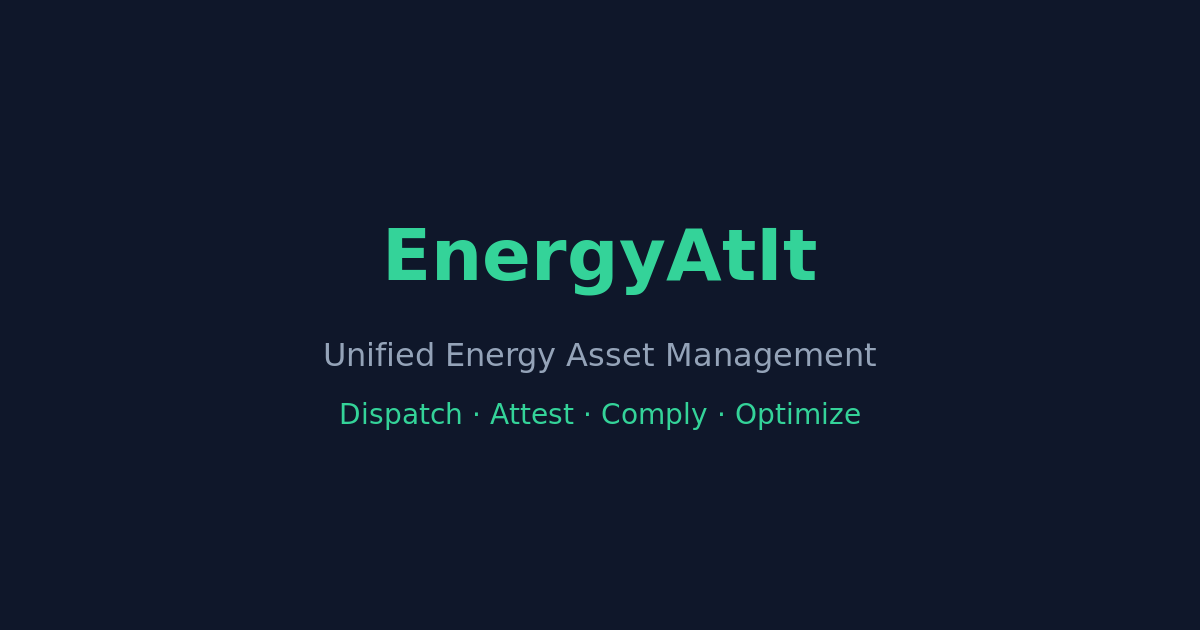 EnergyAtIt