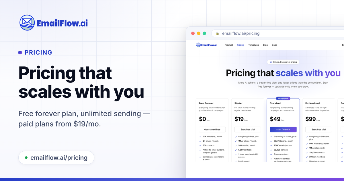 EmailFlow AI