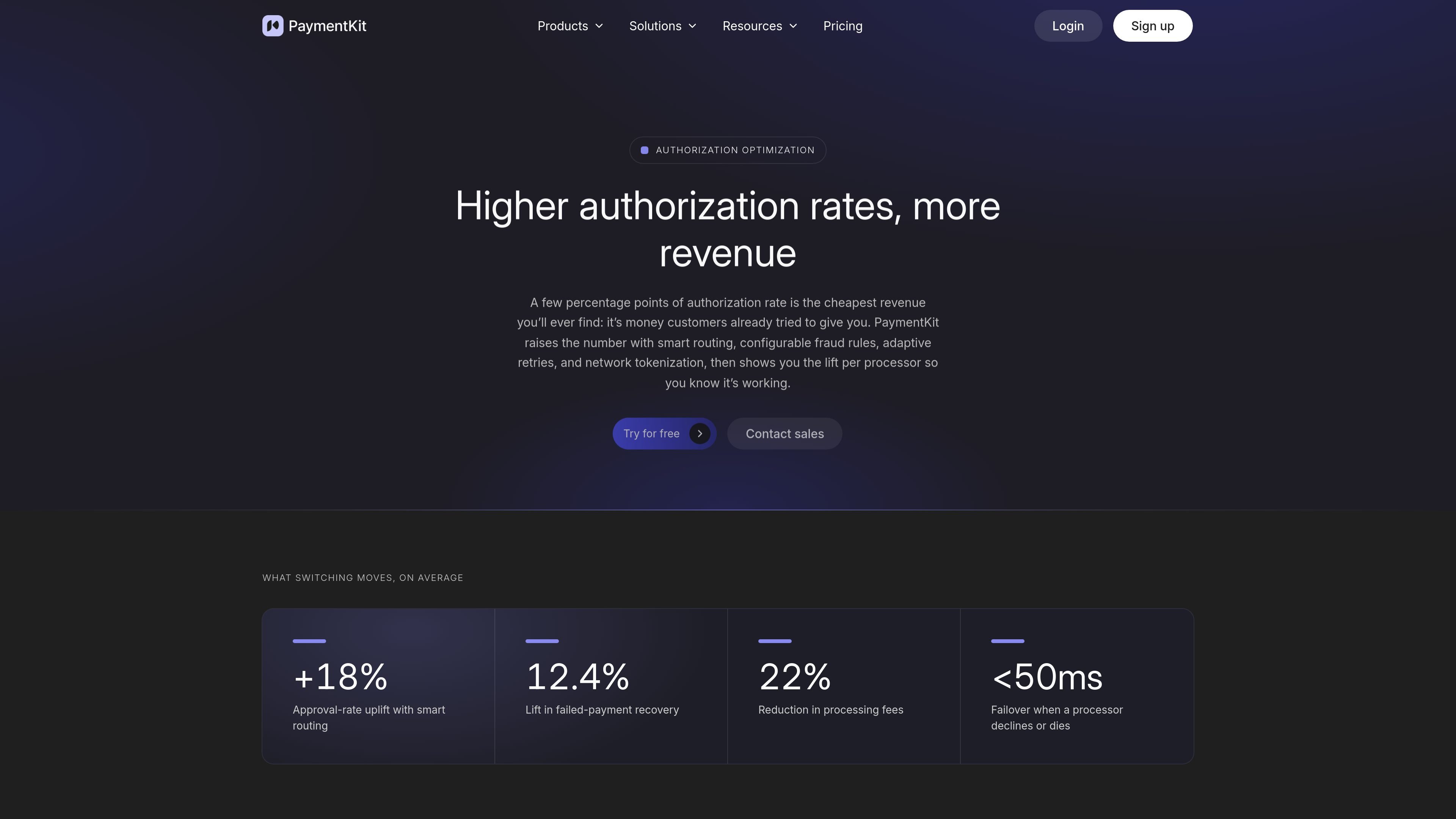 PaymentKit