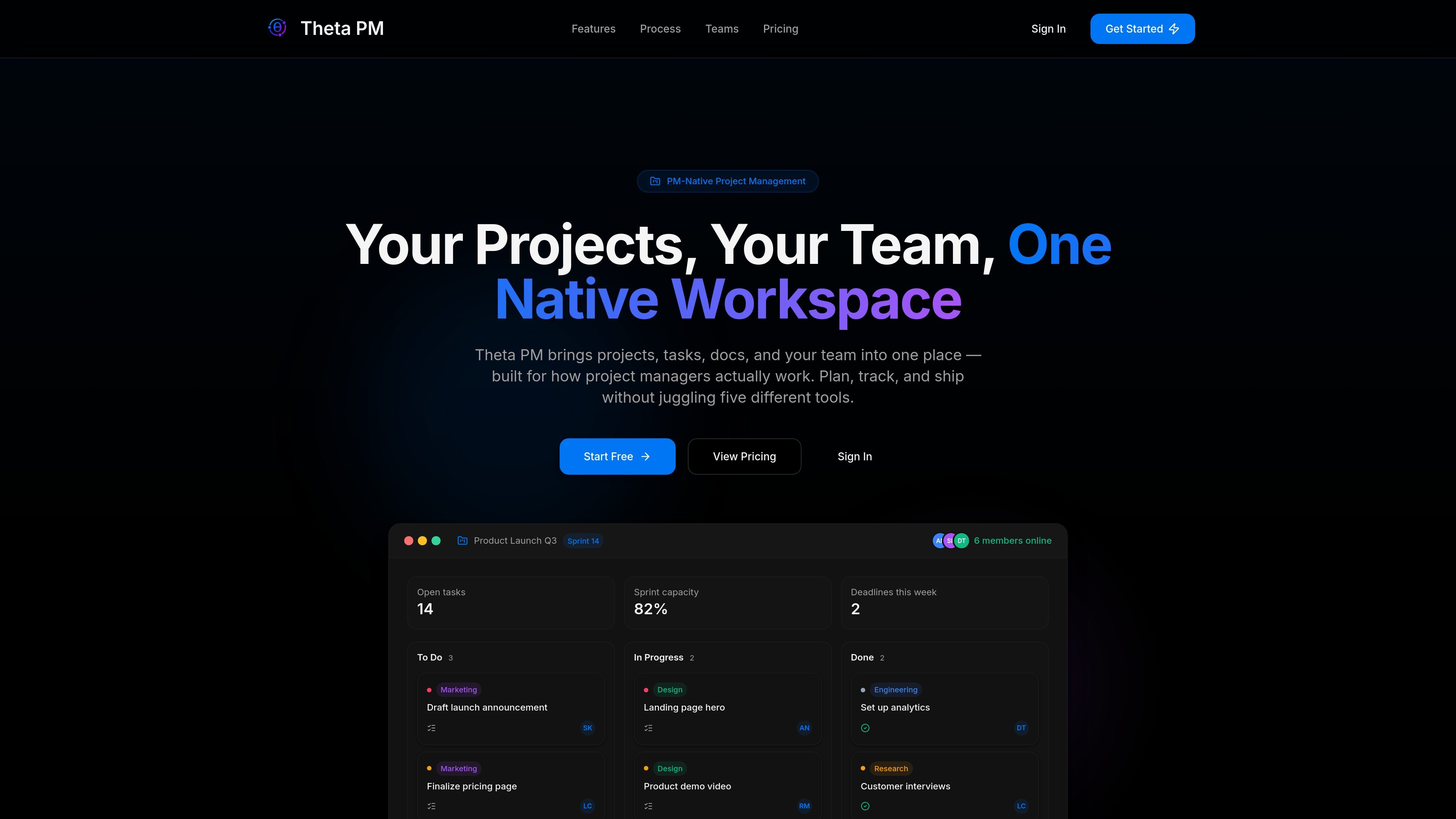 Theta PM