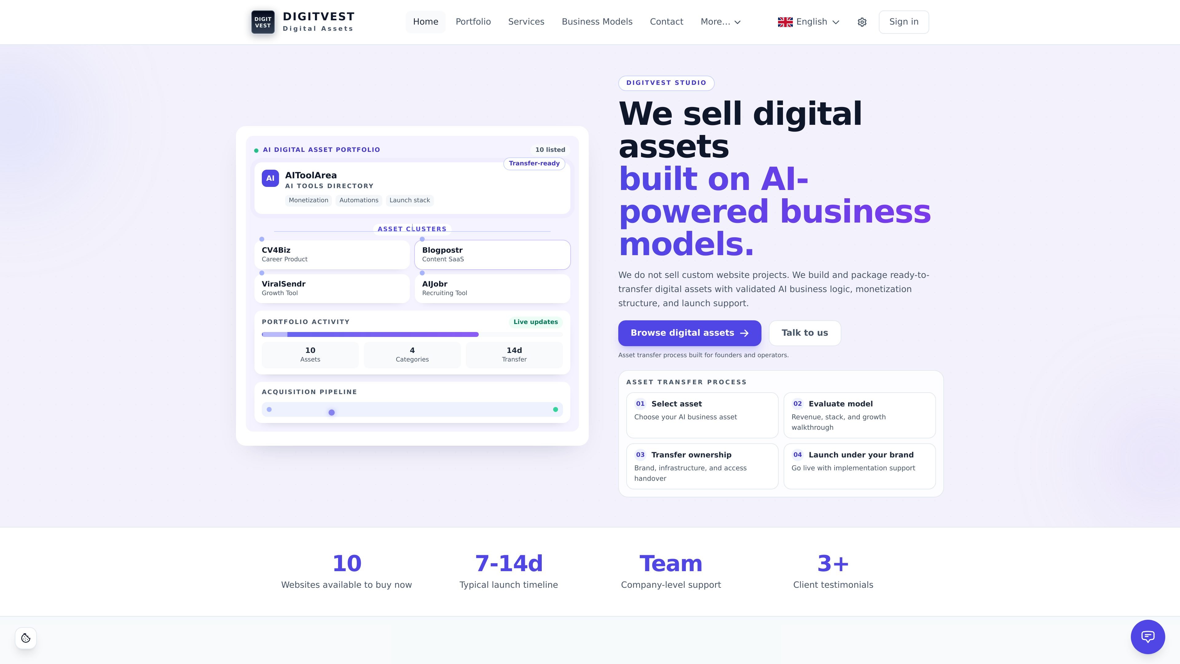 Digitvest