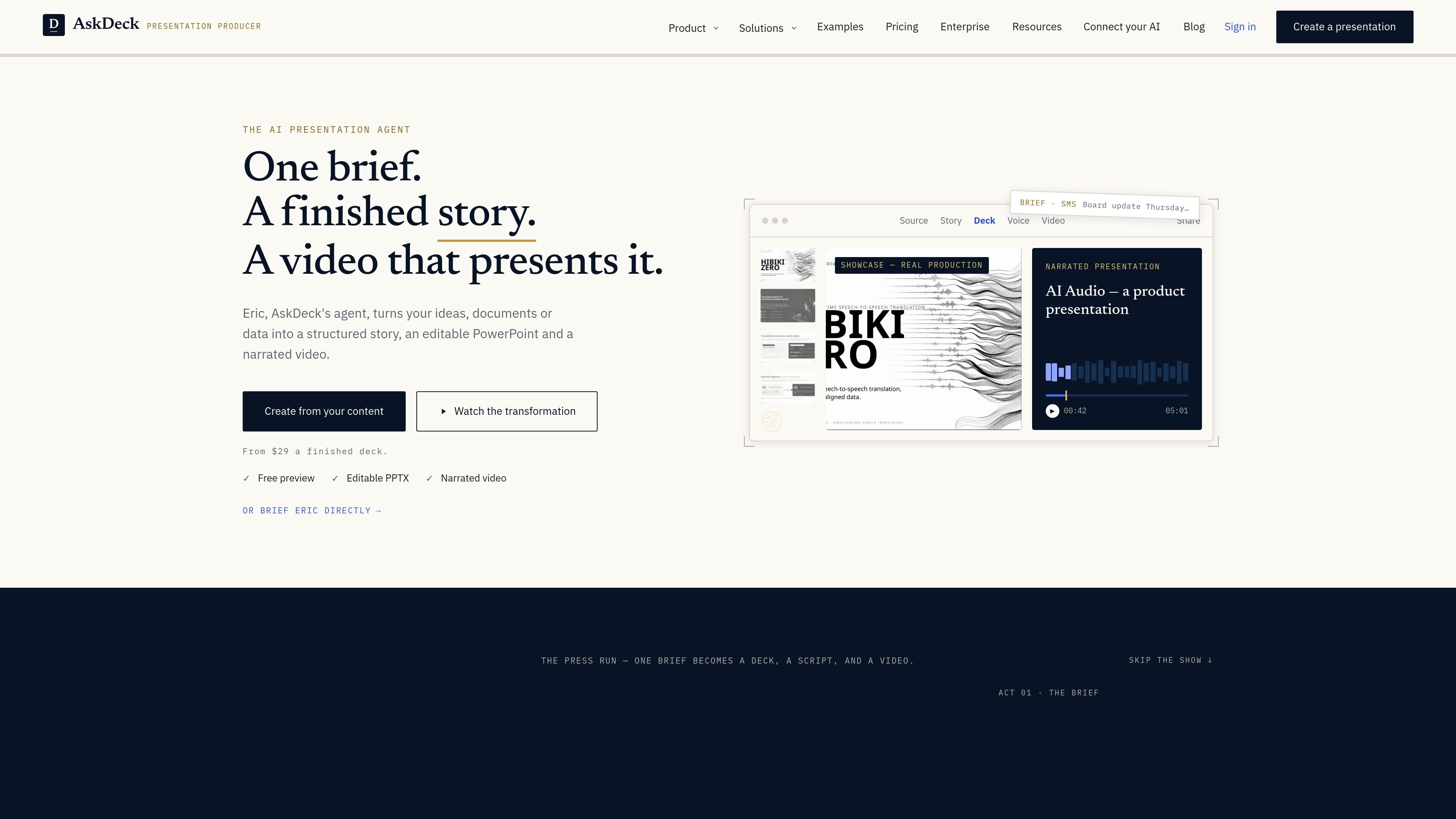 AskDeck