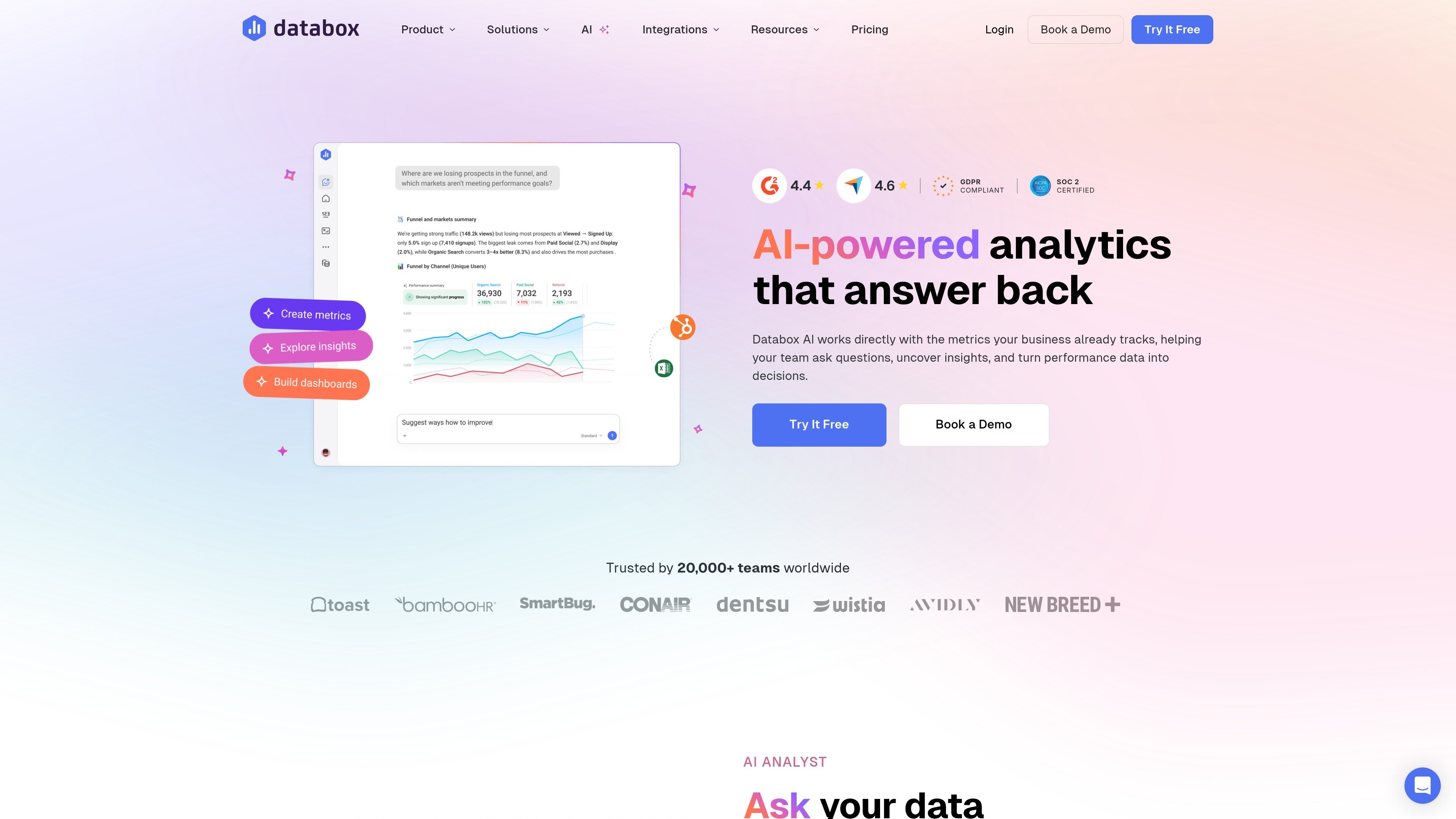 Databox AI