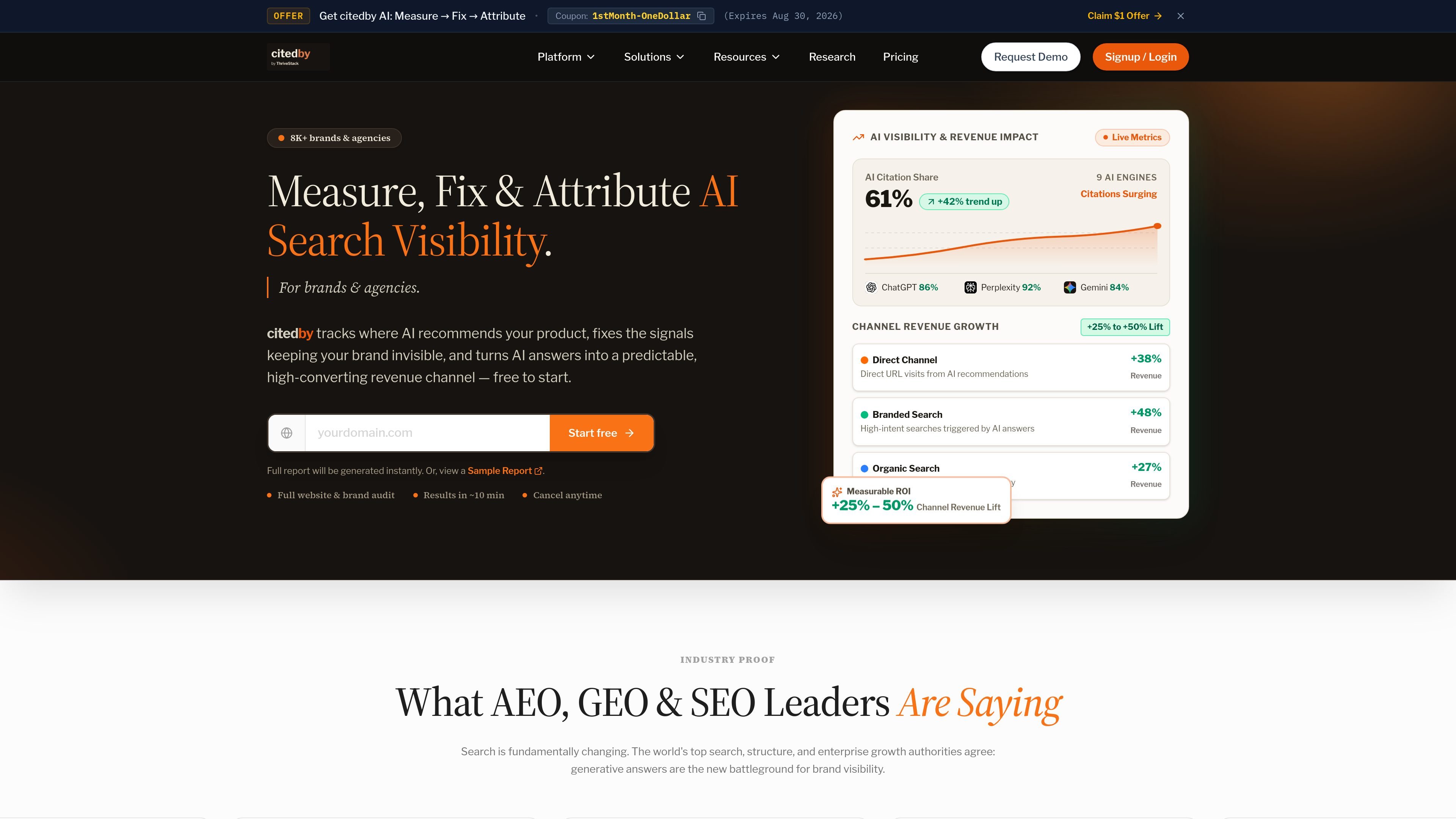 ThriveStack citedby