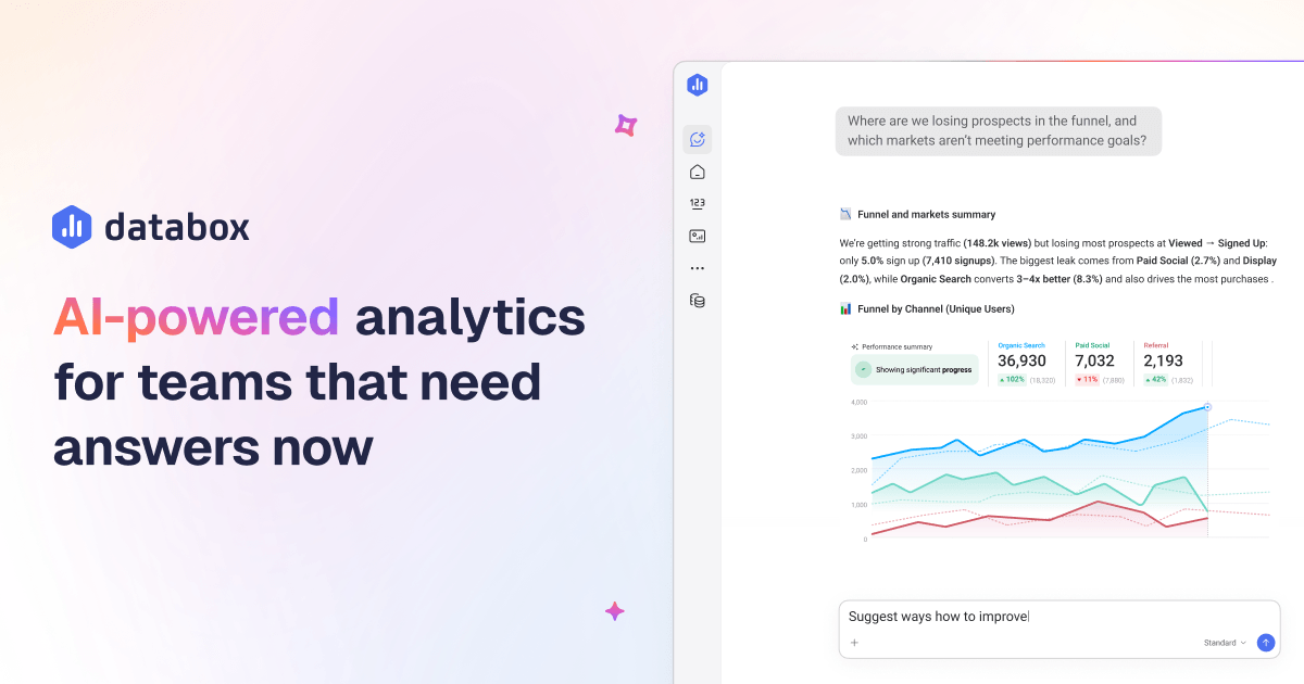 Databox Custom Integrations