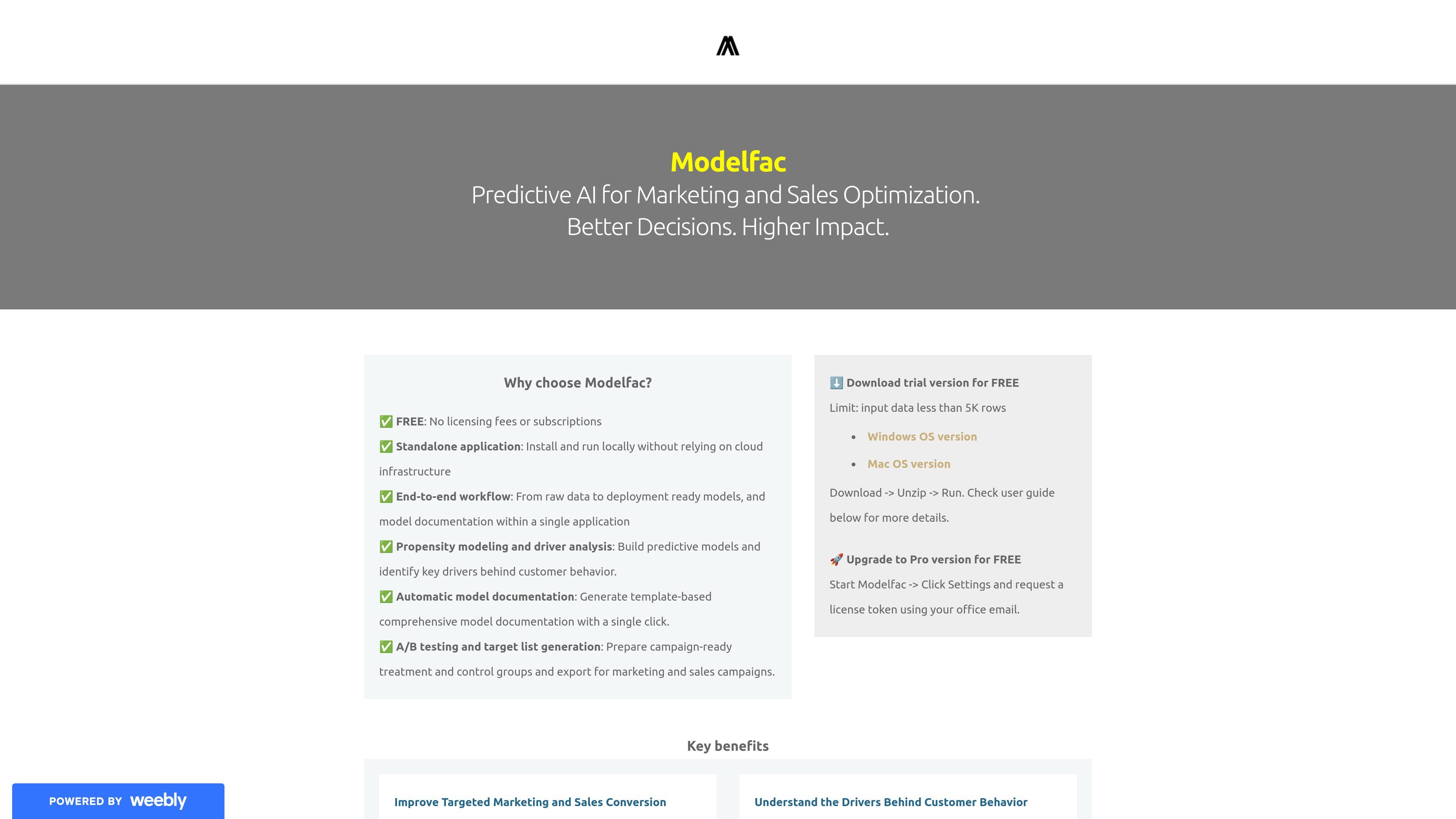 Modelfac