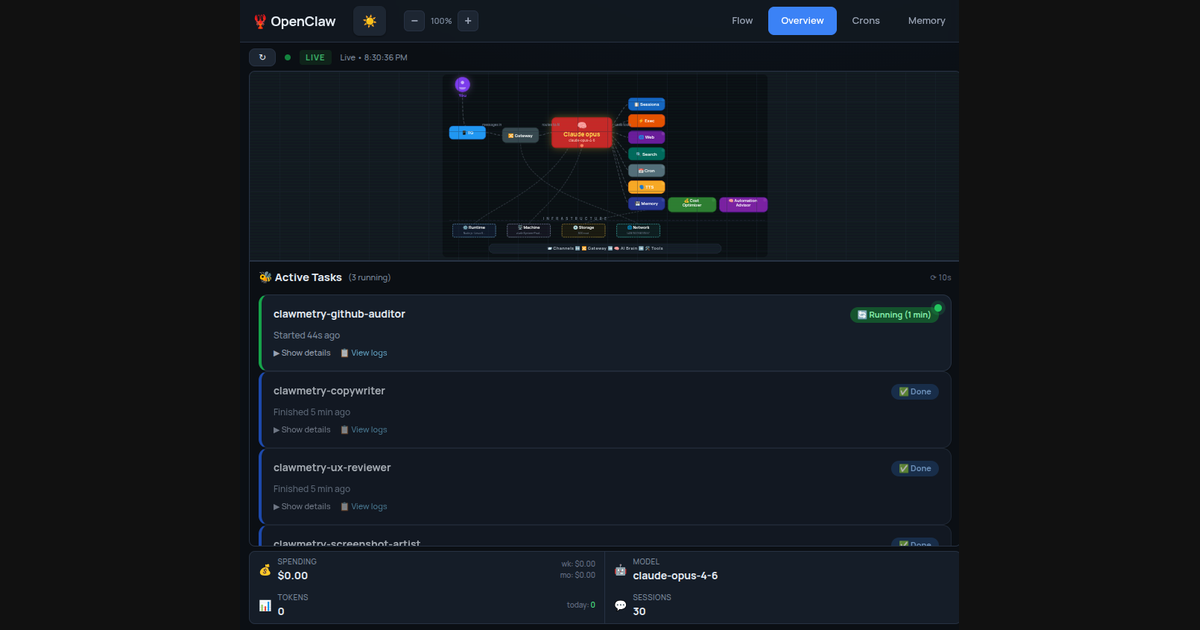 ClawMetry for NVIDIA NemoClaw