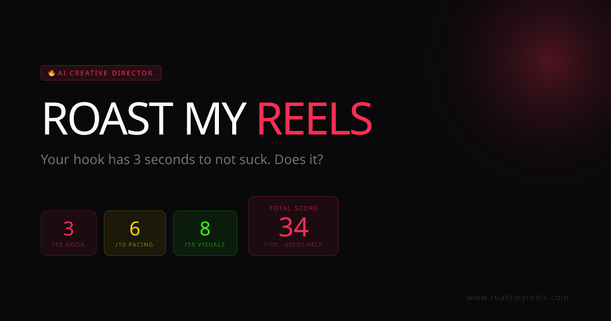 Roast My Reels