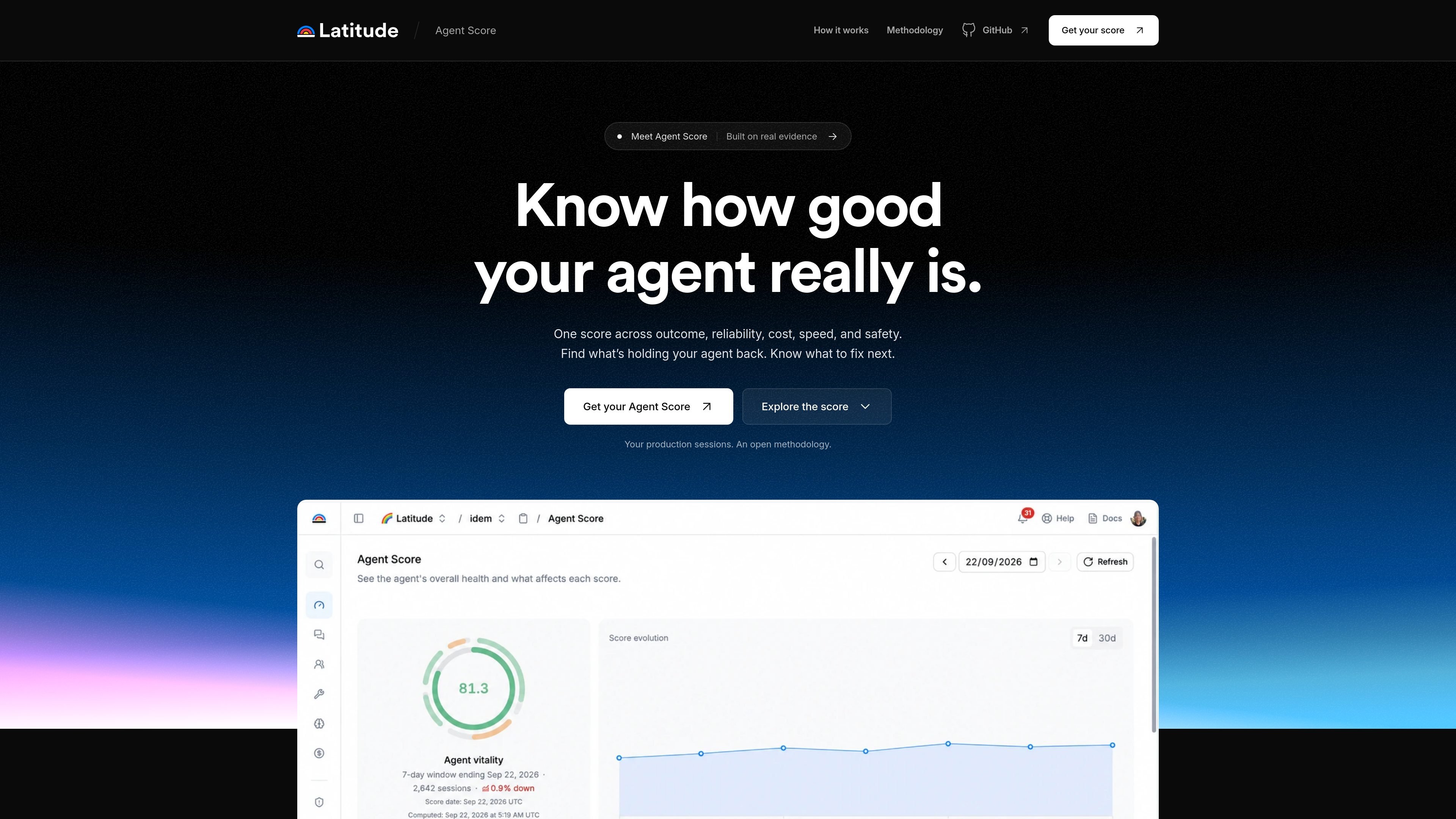Latitude Agent Score