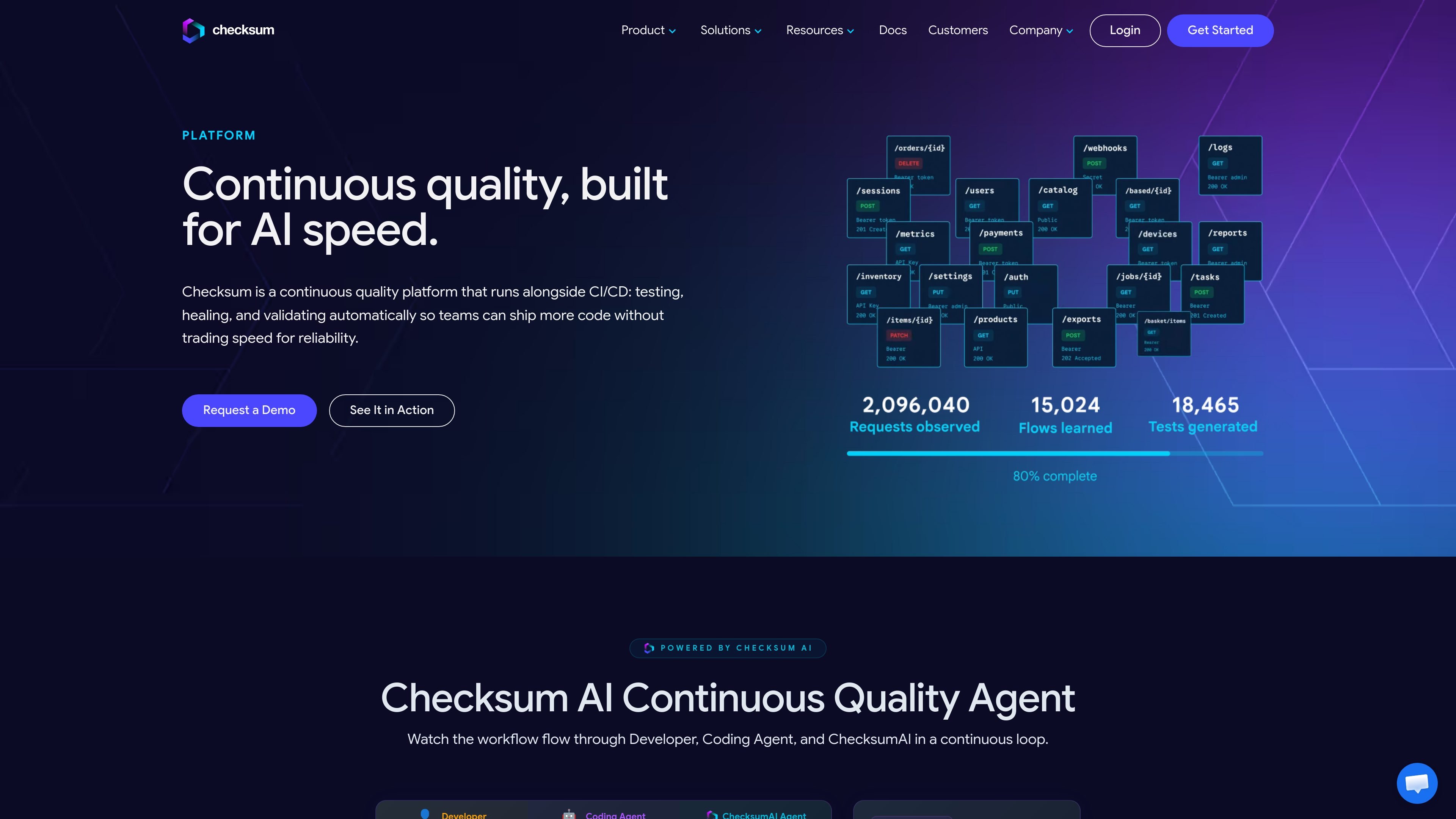 Checksum