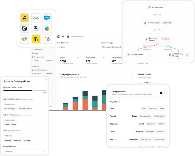 Gro AI Sales Co-pilot