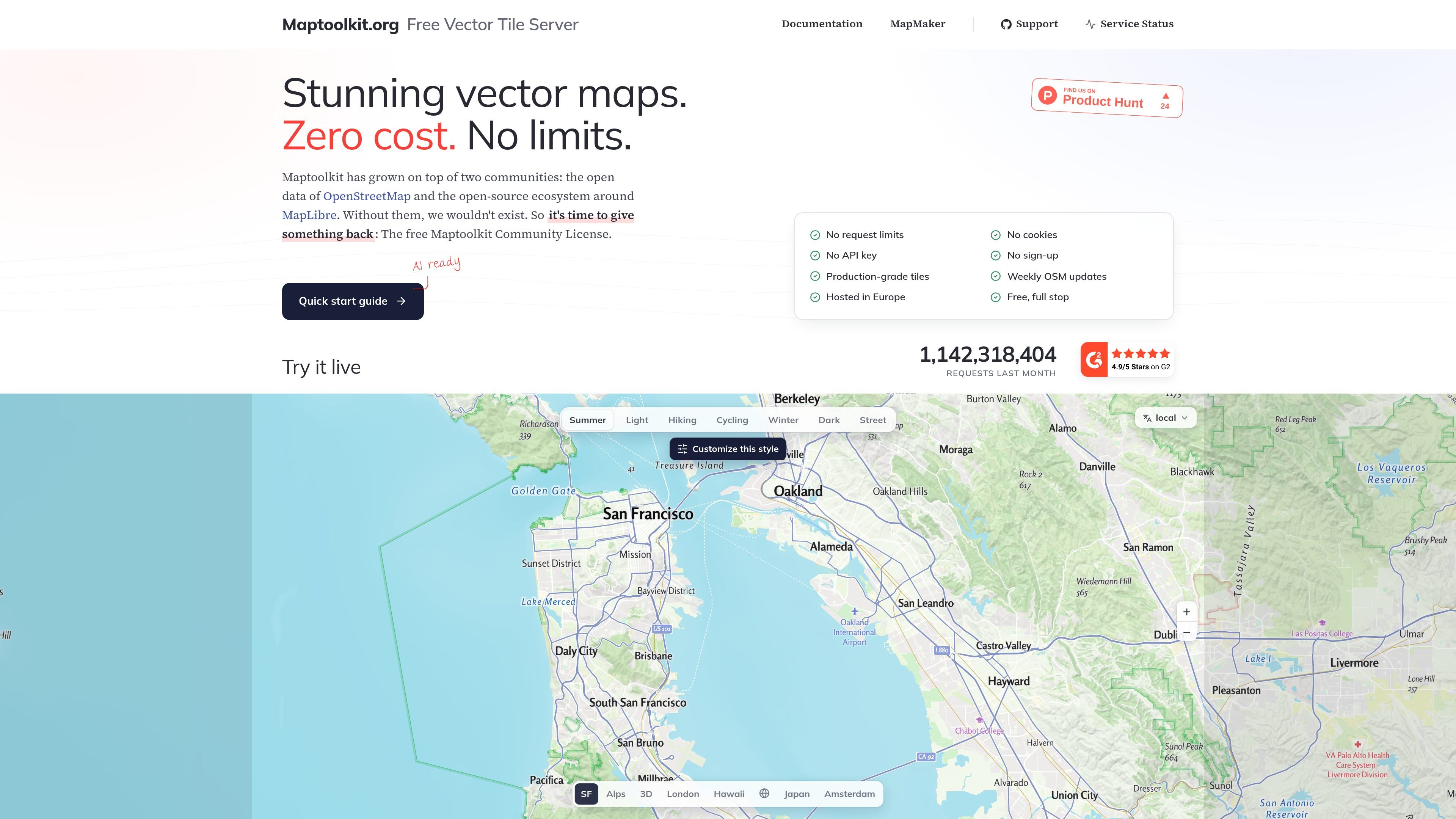 Maptoolkit
