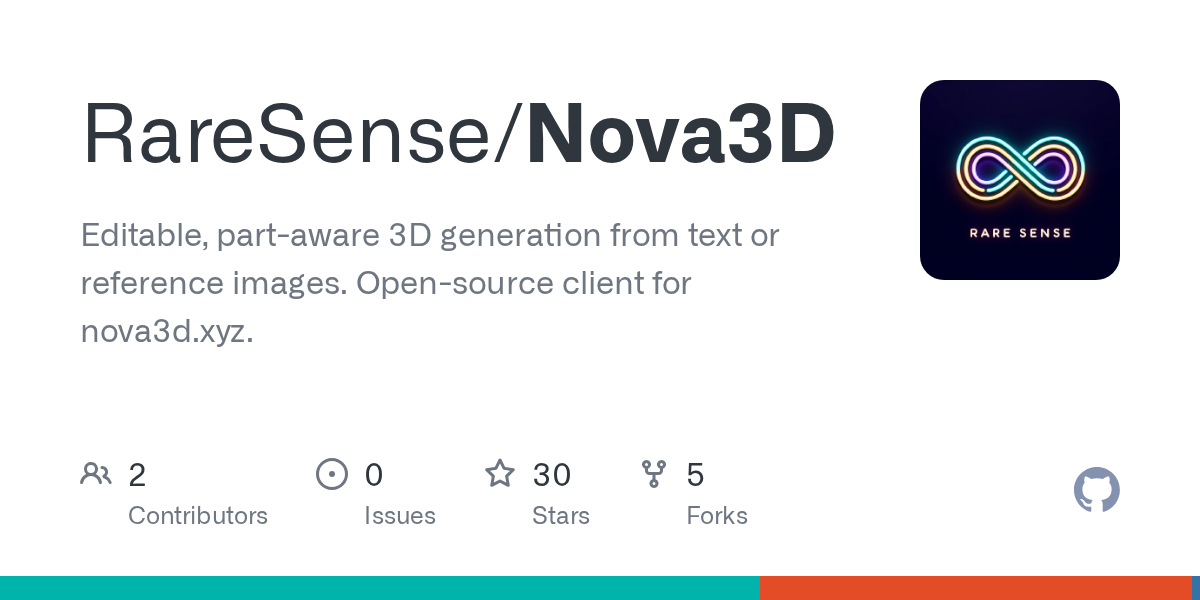 Nova3D