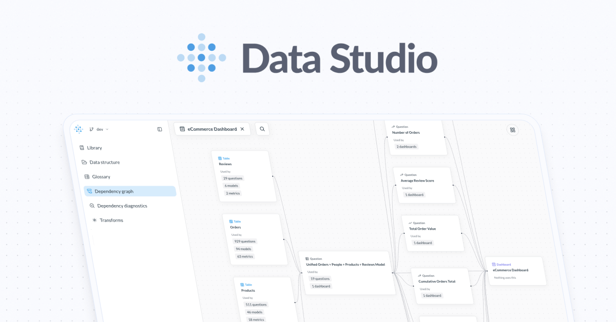 Data Studio