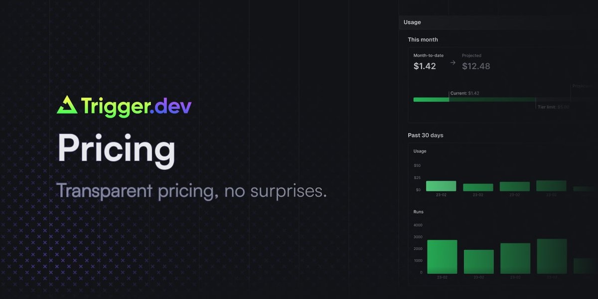 Trigger.dev chat agent