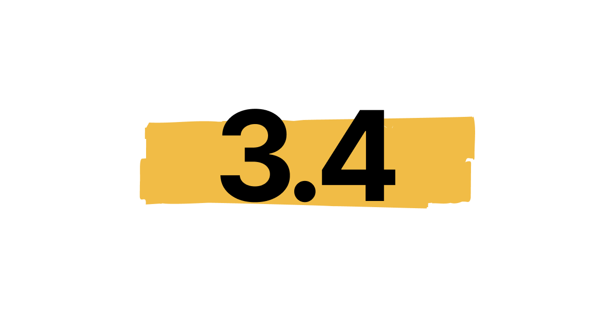 Notion 3.4