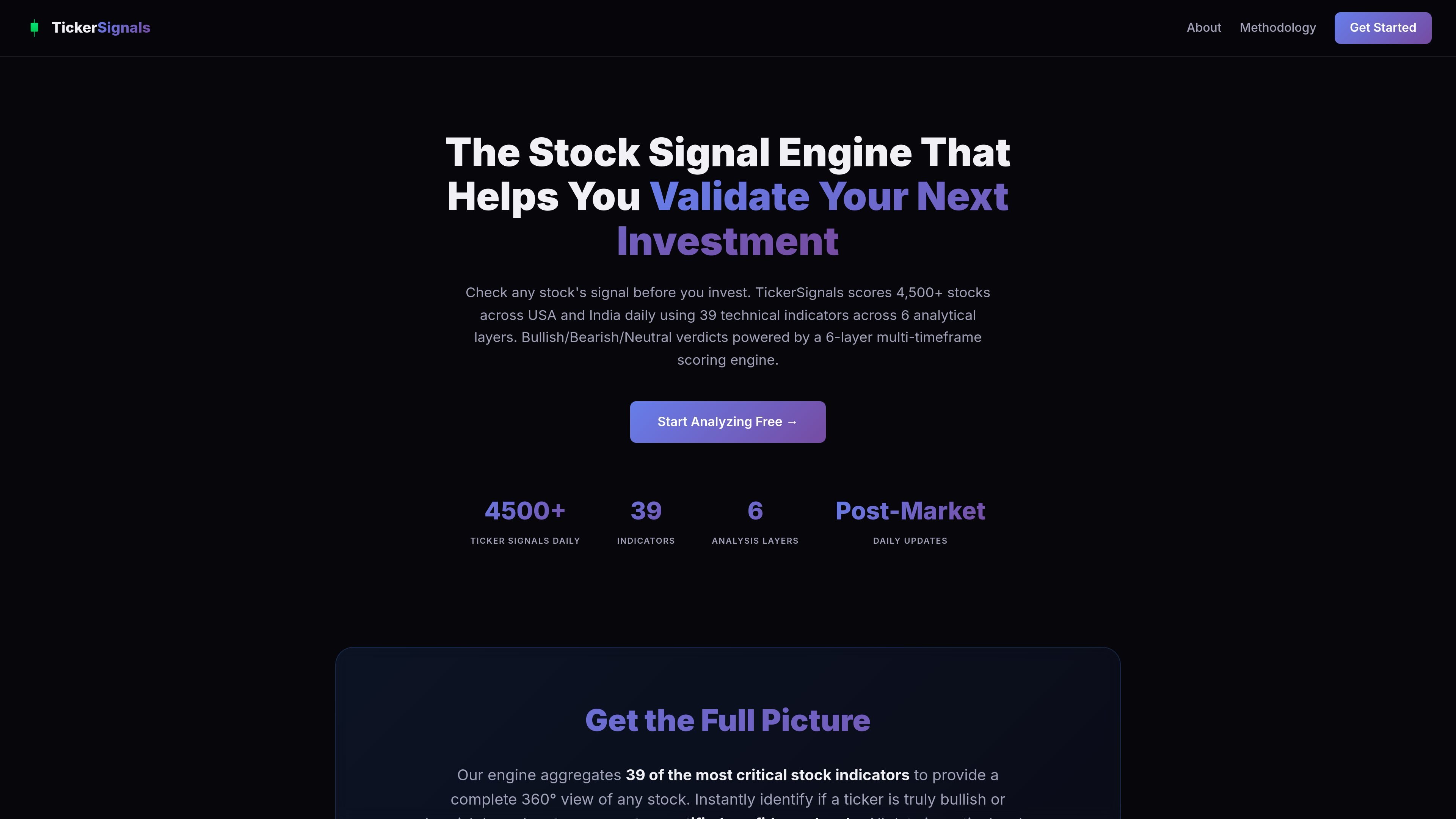 Ticker Signals