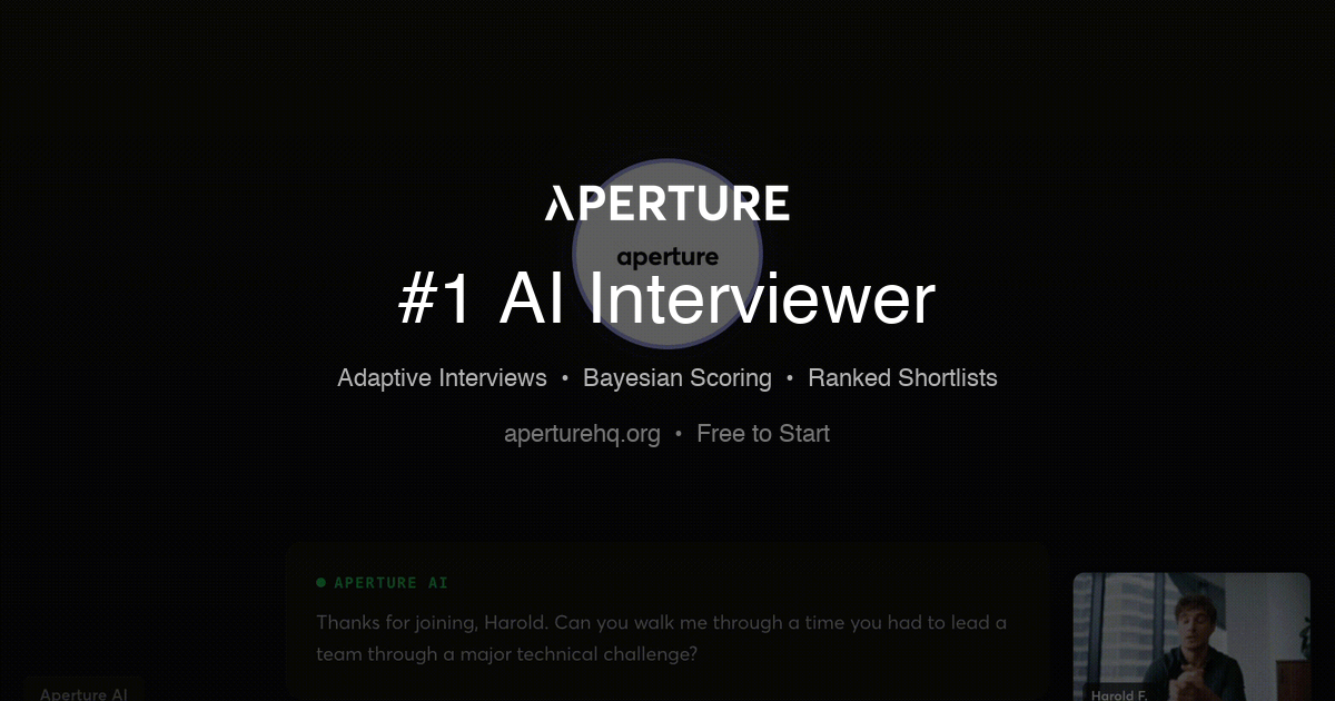 aperture
