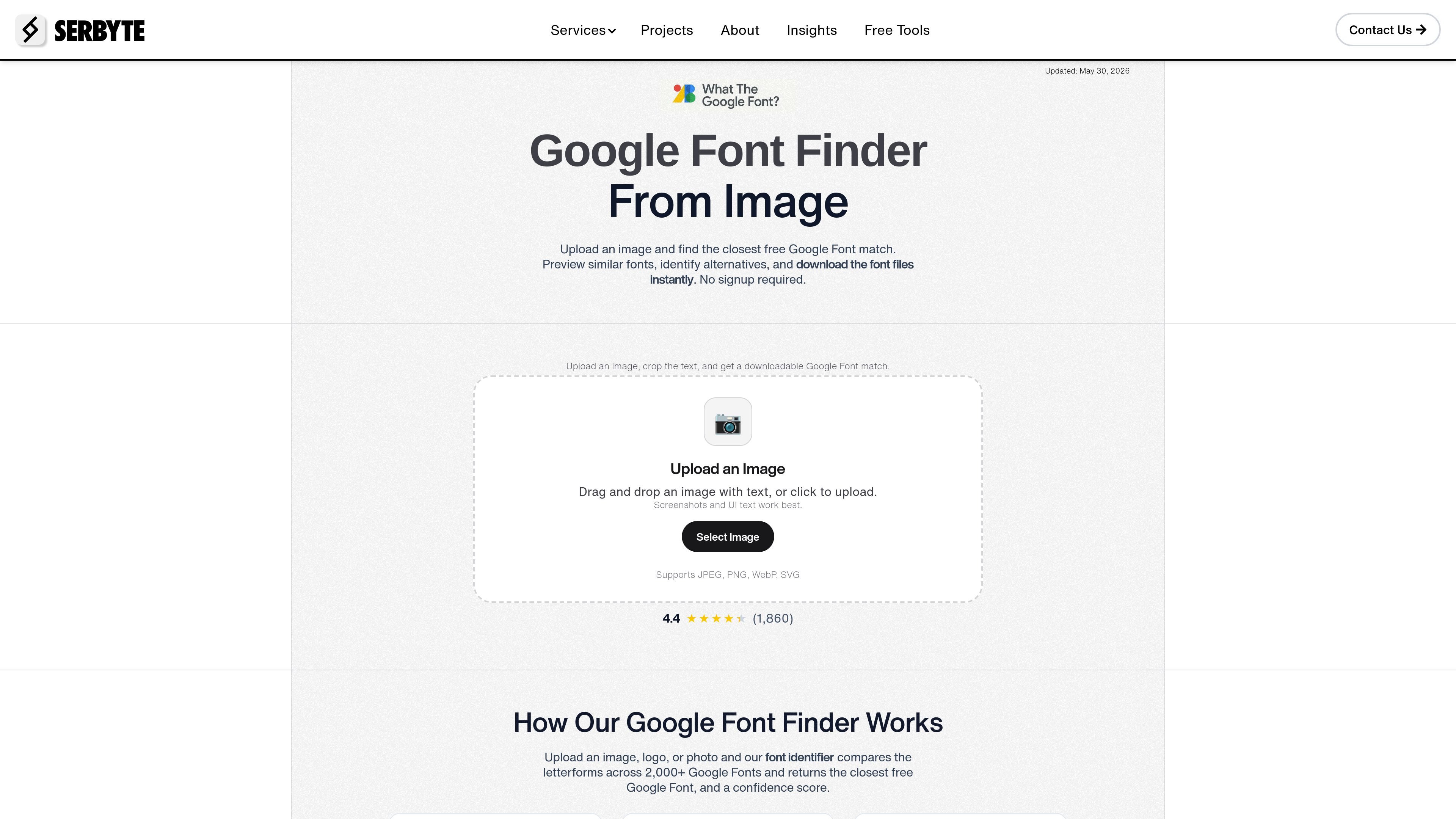 What The Google Font
