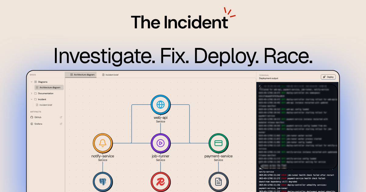 The Incident Challenge