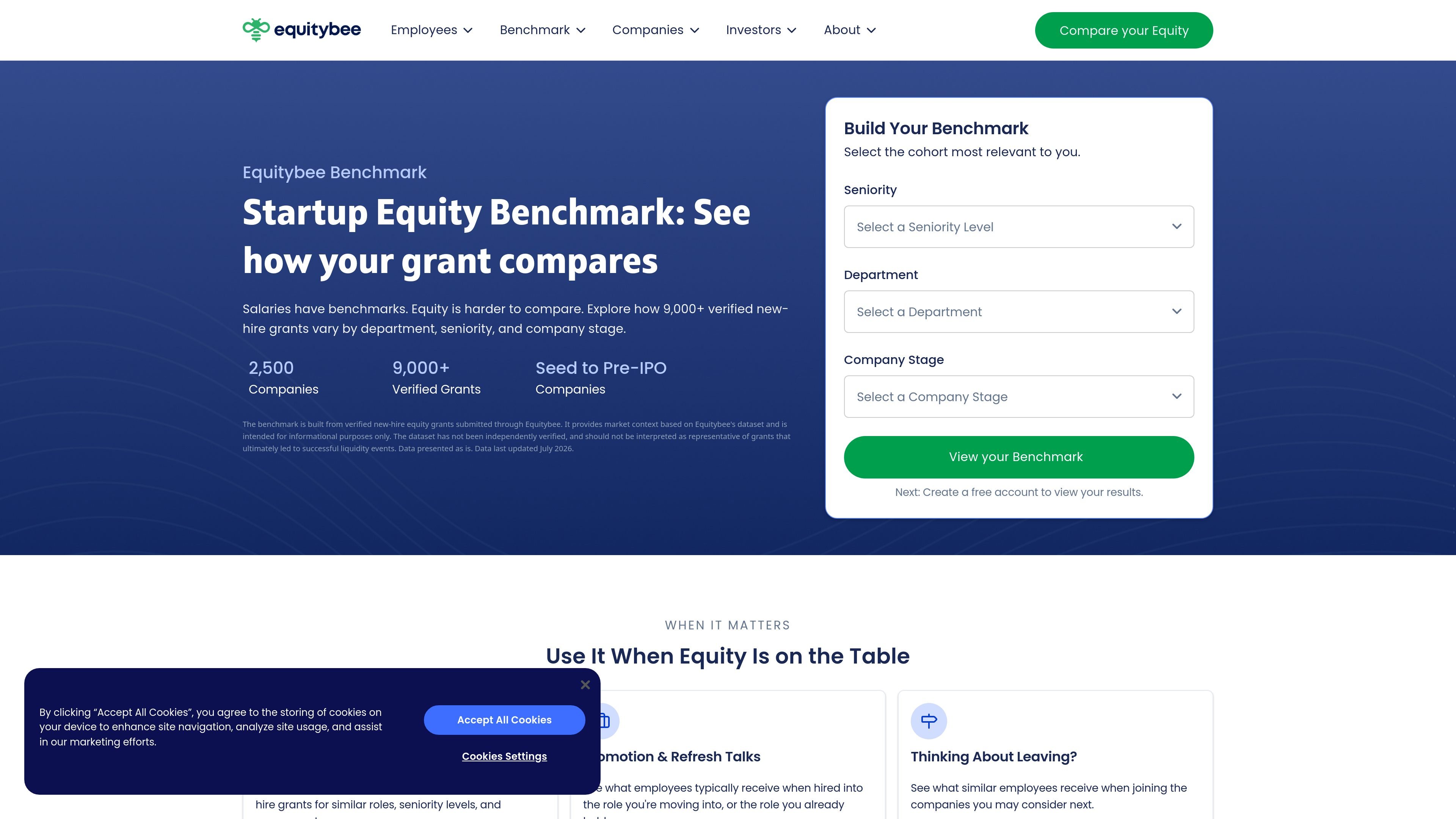 Equitybee Startup Equity Benchmark