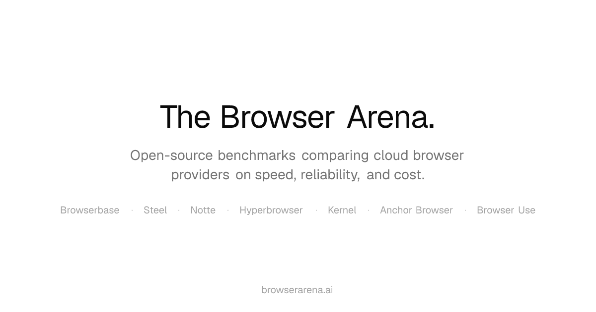 Browser Arena