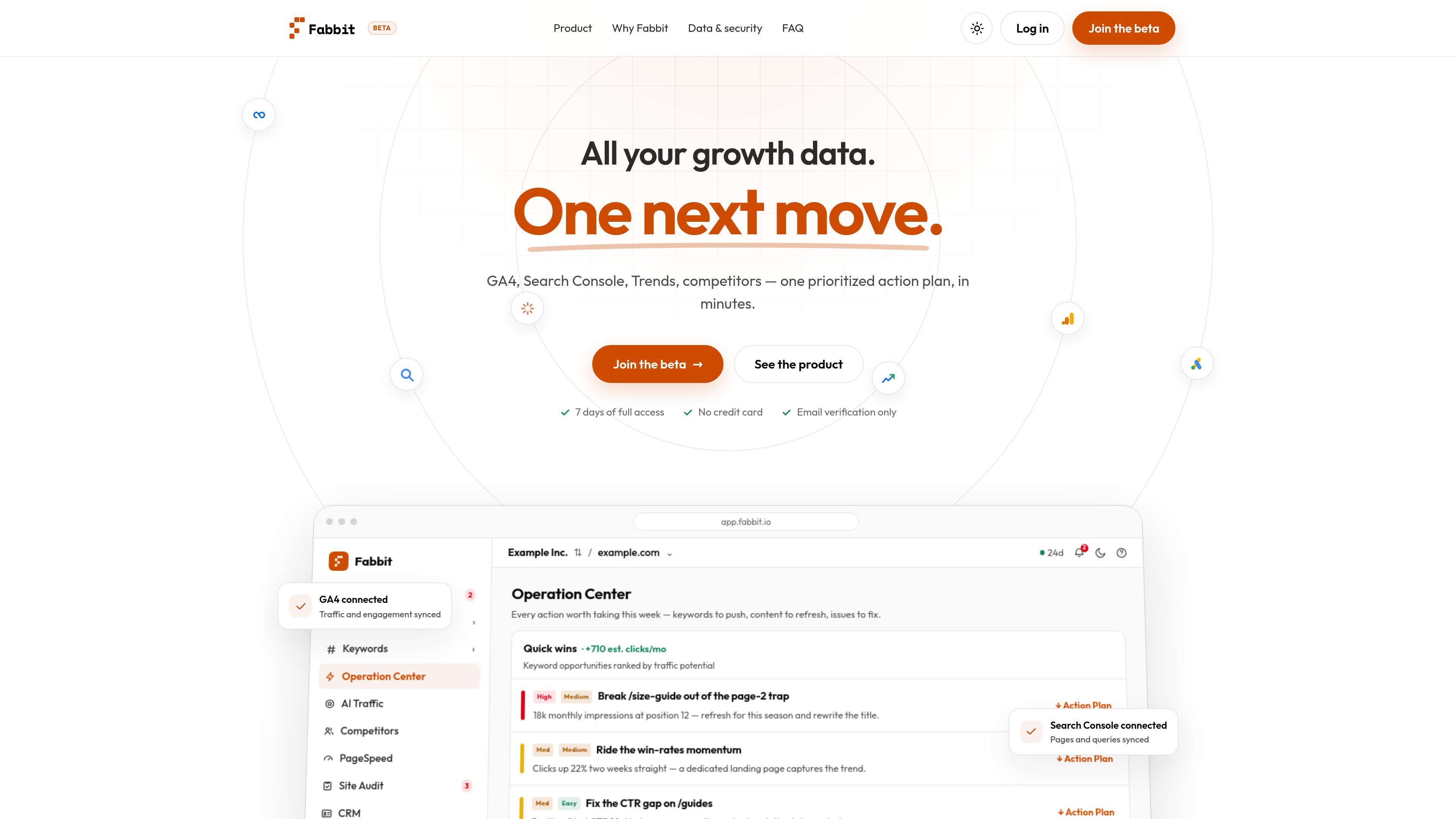 Fabbit