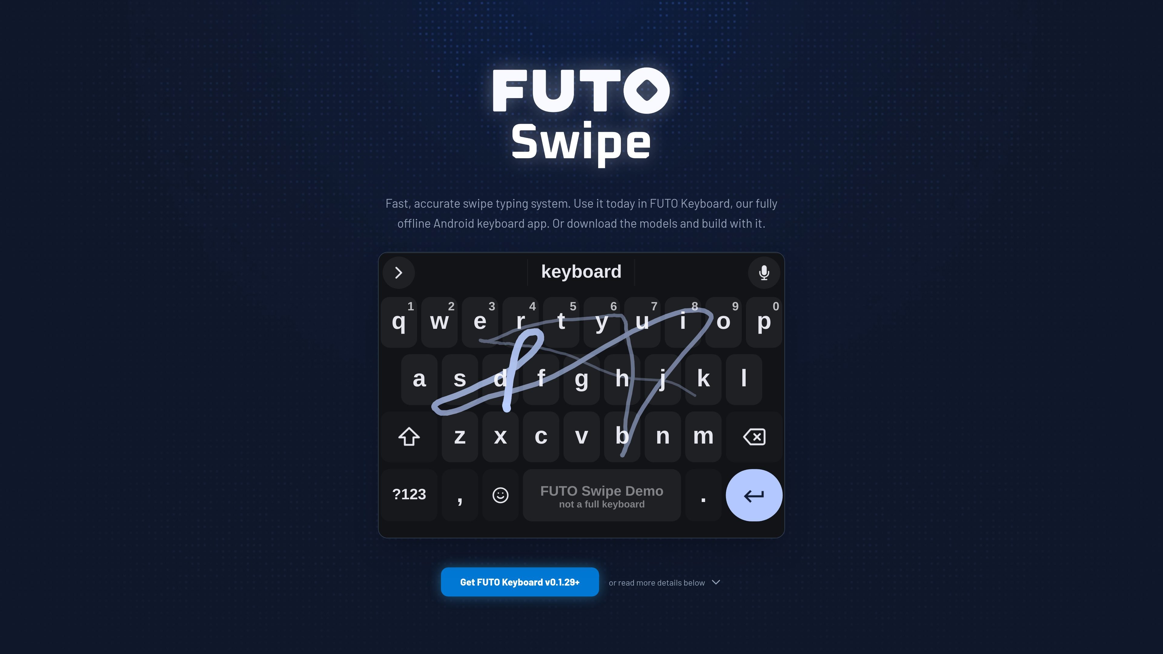 FUTO Swipe