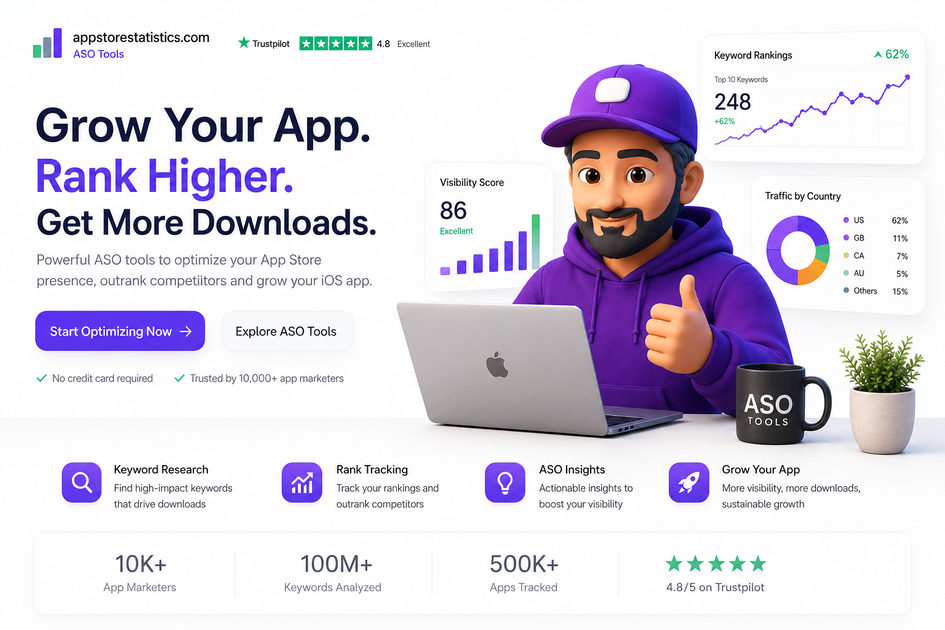 AppStoreStatistics